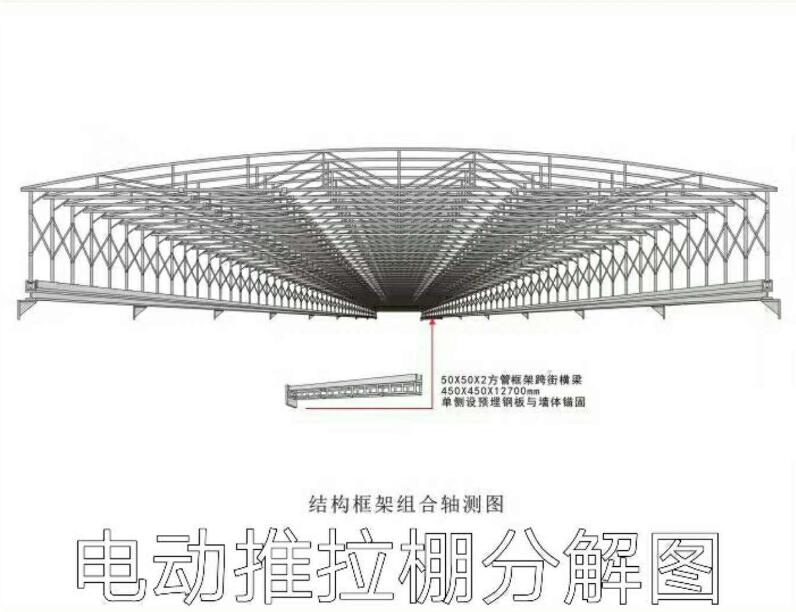 电动推拉蓬分解图